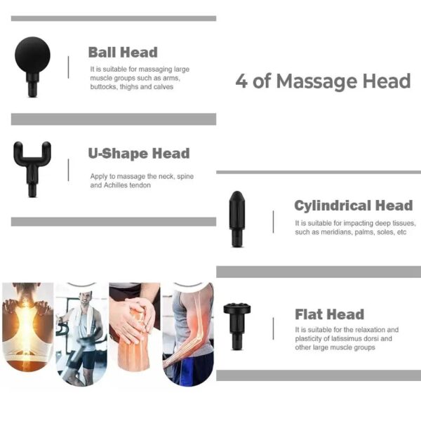 Fascia Gun – Portable Massage & Relaxation for Neck and Body - Image 2