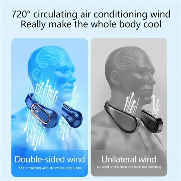 YUKANG Bladeless Neck Fan - Image 8