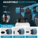 Cordless Paint Sprayer gun with 48V Double Battery