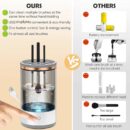Electric Makeup Brush Cleaner