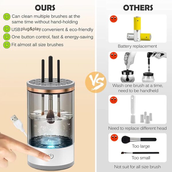 Electric Makeup Brush Cleaner - Image 4