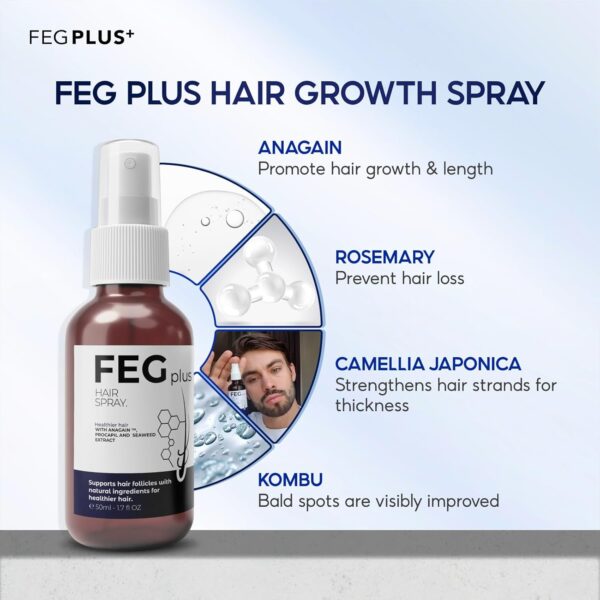 FEG Minoxidil Hair & Beard Growth Serum - Image 4