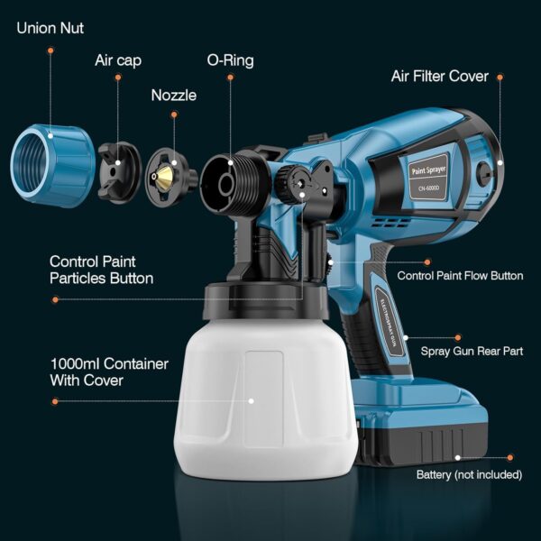 Cordless Paint Sprayer gun with 48V Double Battery - Image 7