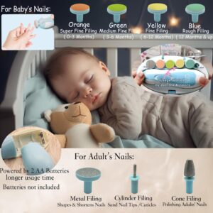 Electric Baby Nail Trimmer, Nail File Kit, Additional Replacement Heads