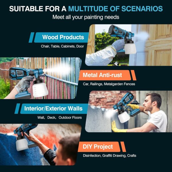 Cordless Paint Sprayer gun with 48V Double Battery - Image 3