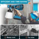 Cordless Paint Sprayer gun with 48V Double Battery
