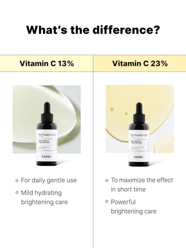 COSRX The Vitamin C 23 Serum, 20ml - Image 13
